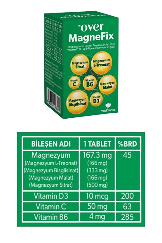 2li Fırsat Paketi - 1 kutu Magnefix ve 1 kutu AD3K2 bir arada