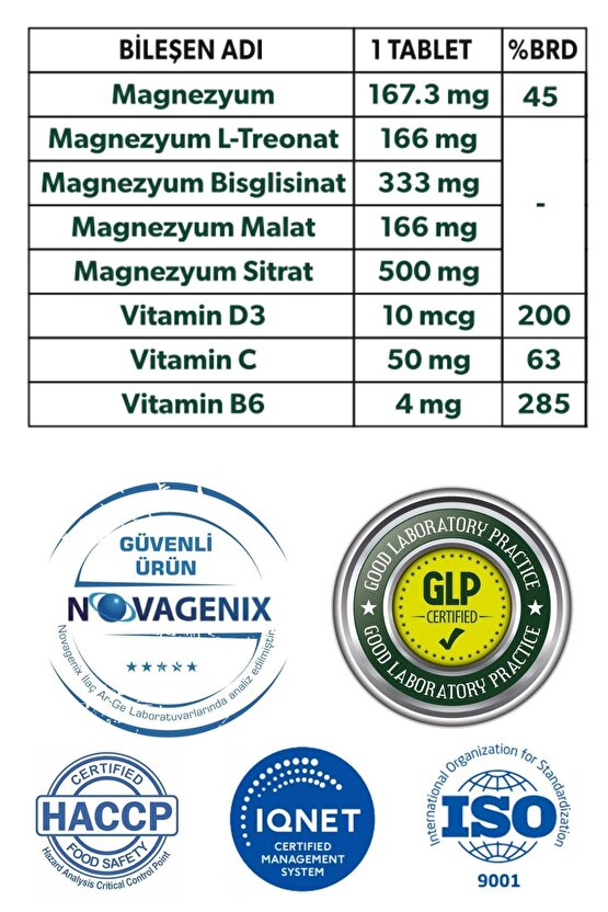 Magnefix Magnezyum L-treonat Bisglisinat Malat Sitrat Vit C D3 Ve B6 Iç. G. Tak. 3 Kutu 180 Tablet
