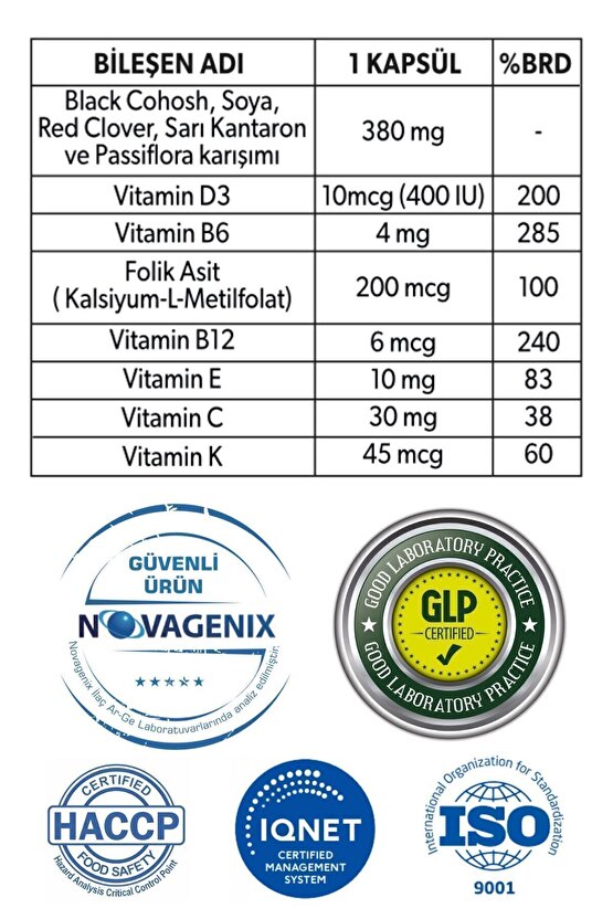 Black Cohosh, Karayılan Otu, Soya, Red Clover, Sarı Kantaron, Passiflora Içeren Gıda Tak. 3 Kutu
