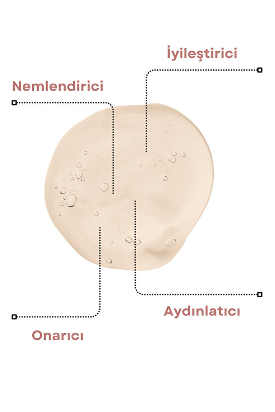 Gözenek Sıkılaştırıcı Sivilce, Leke Ve Siyah Nokta Karşıtı Niacinamide Serum 30 ml