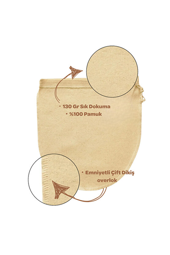 25x30 cm Organik Pamuk Süzme Kesesi , Süt Bezi Çok Amaçlı Süzme Kesesi Süt Bezi Yoğurt Peynir Sebze