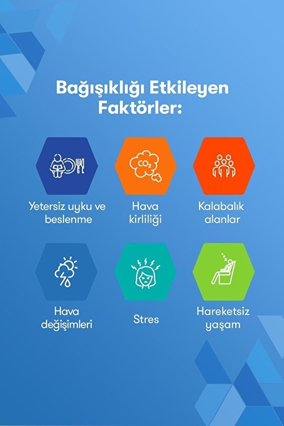 Üçlü Etki 30 Efervesan Tablet I 1000 Mg C Vitamini, D Vitamini Ve Çinko Içeren Takviye Edici