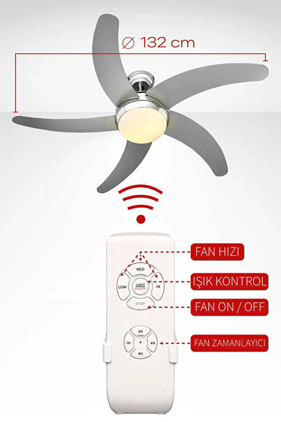 Hanki 5 Kanat Uzaktan Kumandalı Gri Tavan Vantilatörü