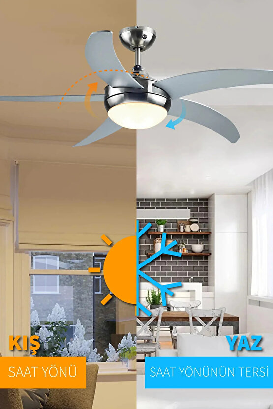 Hanki 5 Kanat Uzaktan Kumandalı Gri Tavan Vantilatörü