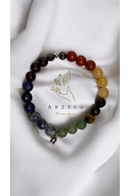 Doğal Taş 7 ÇAKRA BİLEKLİĞİ (Zihin Beden Kalp)