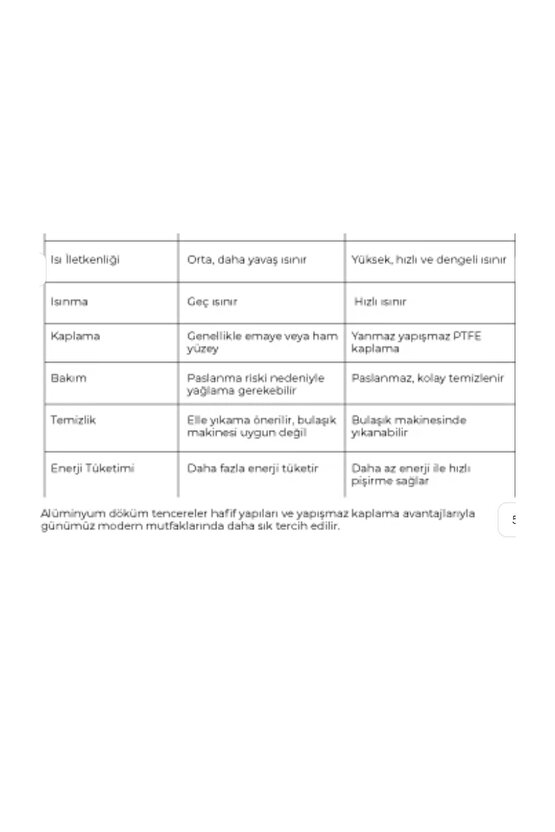 Cooknkeep Siyah Inci Pilav Tenceresi 28 Cm