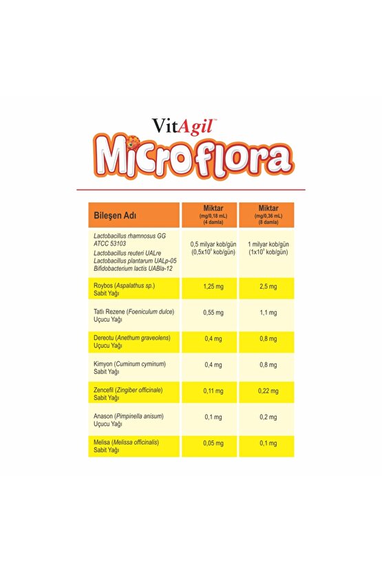 Vitagil | Microflora Probiyotik Damla 15ml
