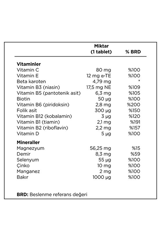 Essential Women 30 Kapsül