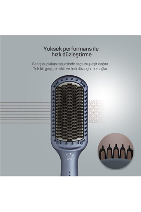 AR5082-O Superstar Pro Saç Düzleştirici Fırça - Okyanus