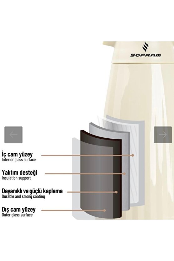 1,5 Litre Cam Termos