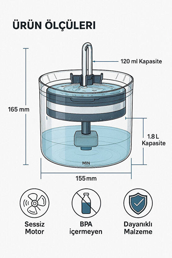 Sessiz Motorlu Kedi Su Pınarı 1.8L Otomatik Filtreli Akıllı Su Haznesi Musluk Akışlı Karbon Filtre