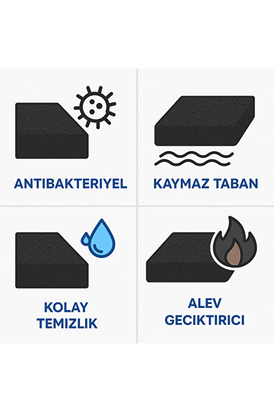 Kıvırcık Paspas İç Dış Zemin Halı Yolluk Kapı Önü Havuz Banyo Duş İş Yeri Apartman Paspası 12mm