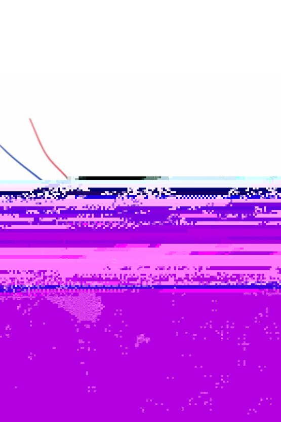 Kablolu Nokta Lazer Modül Metal Kafa 3v 5v 650nm Kırmızı