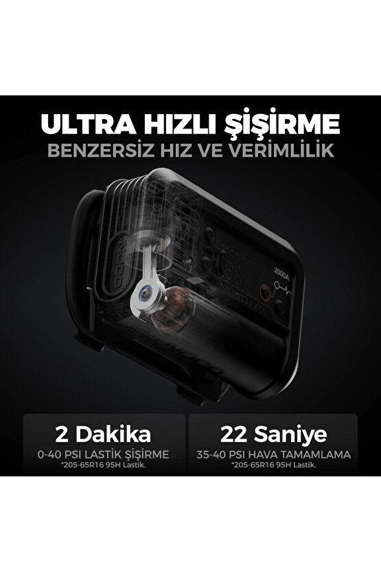 AX65 12V Lityum 2000Amp Akıllı Akü Takviye + Pompa + Powerbank + Led Lamba
