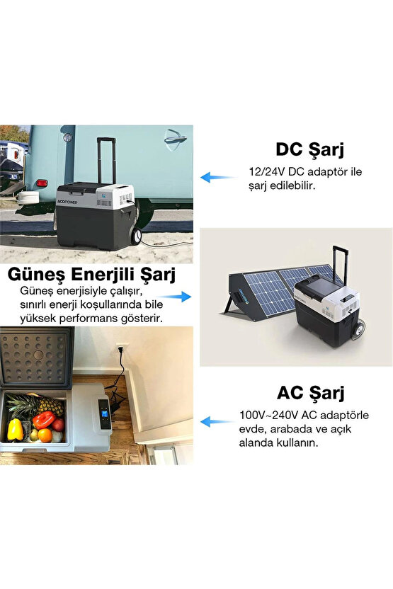 PX50 1224220Volt 50Litre Kompresörlü Tekerlekli Outdoor Oto Buzdolabı (Akü Dahil Değildir