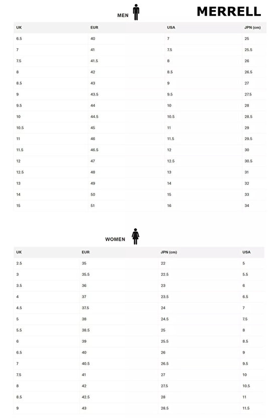 Speed Eco Mid Waterproof Erkek Outdoor Bot