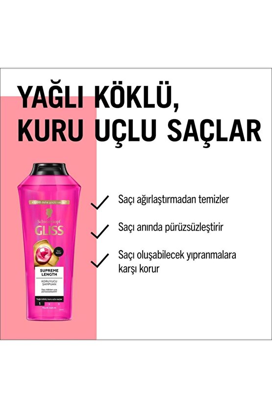 Supreme Length Koruyucui Şampuan Yağlı Köklü, Kuru Uçlu Saçalar 400 ml