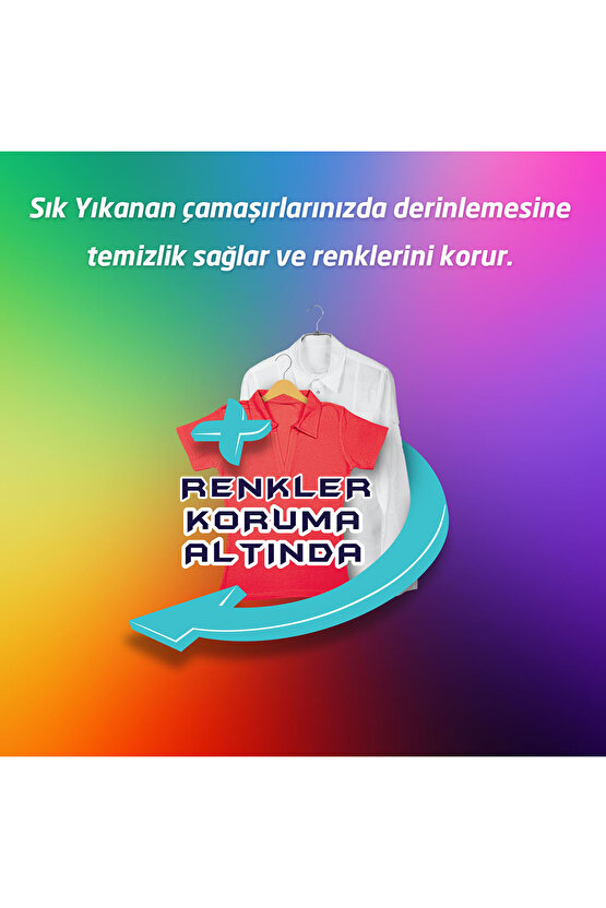 Matik Sık Yıkanan Çamaşırlara Özel 9 Kg