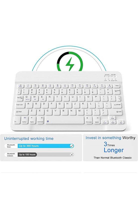 Apple iPad A16 11 Tablet Için Uyumlu Slim Şarjlı Bluetooth Klavye Ve Mouse Seti