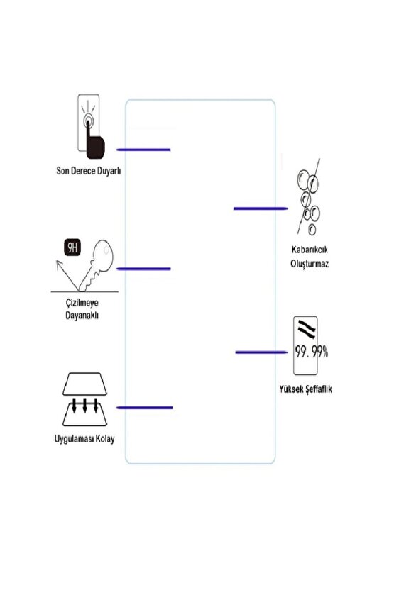 General Mobile ETab20 10.1 İçin Uyumlu Nano Ekran Koruyucu 9h Esnek 2 ADET