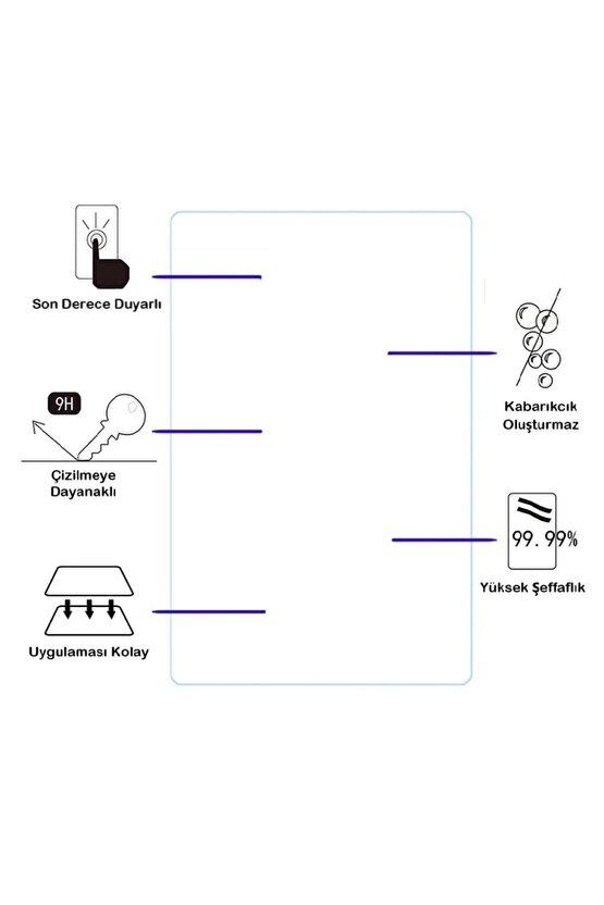 Honor Pad 9 12 Uyumlu Nano Ekran Koruyucu 9h Esnek 2 ADET