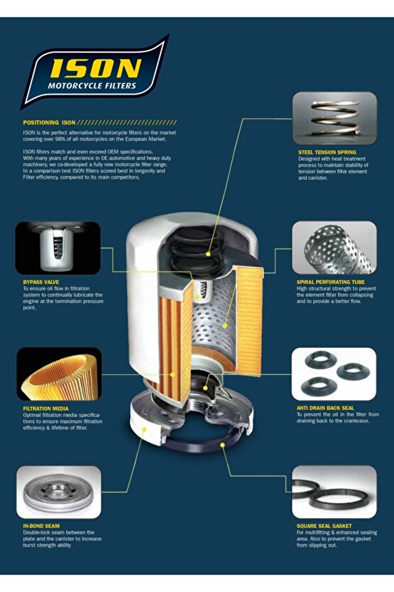 Ison Ison-155 2014-2023 KTM 390 RC Uyumlu Yağ Filtresi