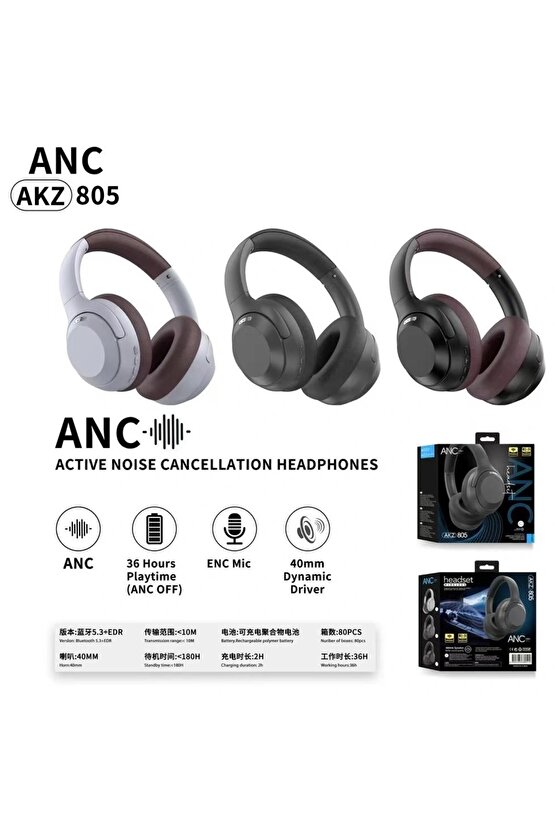 ANC Hİ-Fİ 6D SOUND AUDİO WİRELESS HEADPHONES KABLOSUZ ŞARJLI BLUETOOTH KULAKLIK