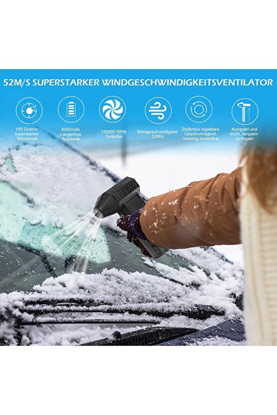 MİNİ TURBO JET FAN BASIÇLI HAVA ÜFLEYİCİ ŞARJLI VANTİLATÖR 130.000 RPM BASINÇLI HAVA FANI