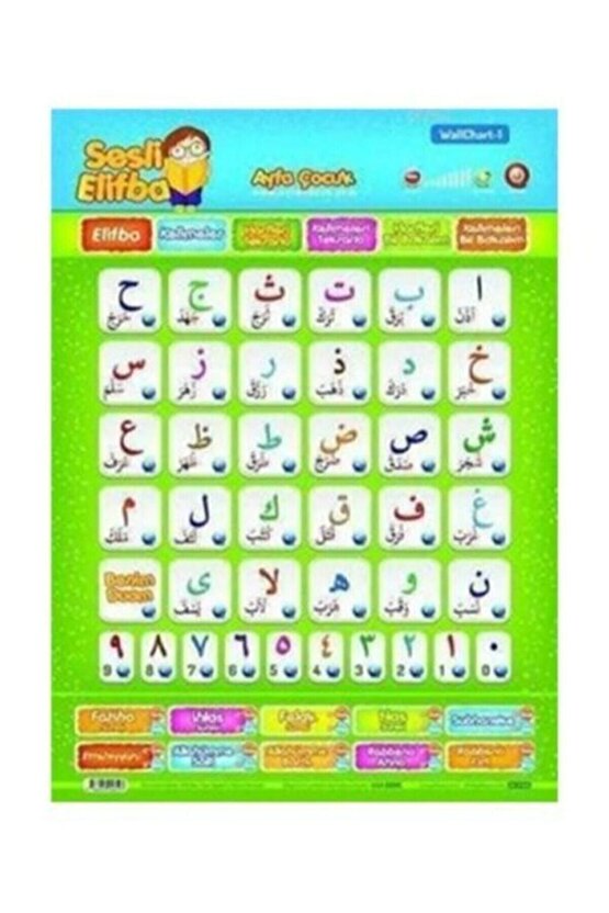 Elifba 3-7 Yaş Elif Ba Sesli Elif B Çocuklar Için Sesli Elifbe Sureler Meali Ve Arapçası
