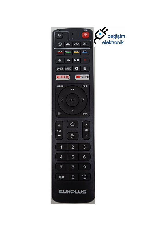 Sunplus Tesla Xs Series Android Kumandası