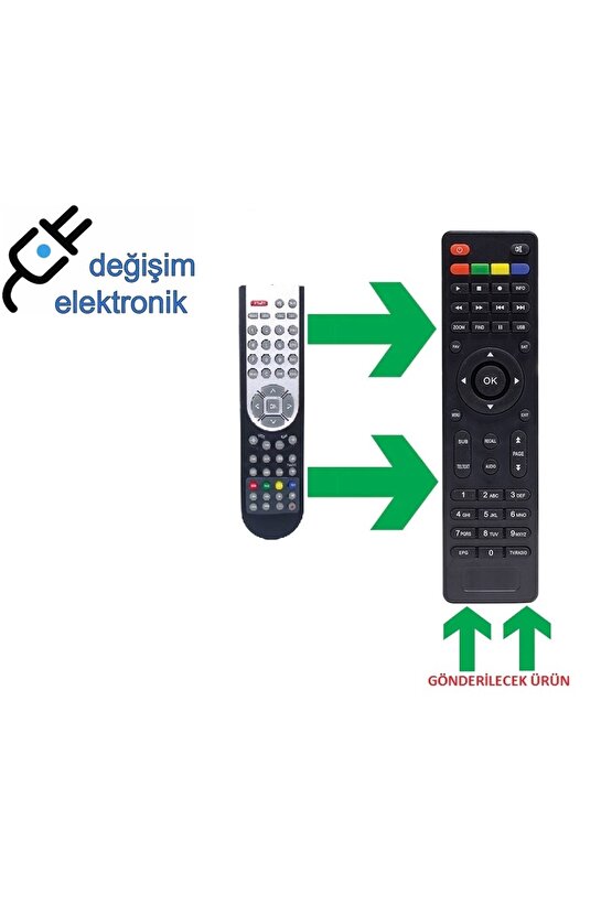 Amstrad 17700 Hd Uydu Kumandası