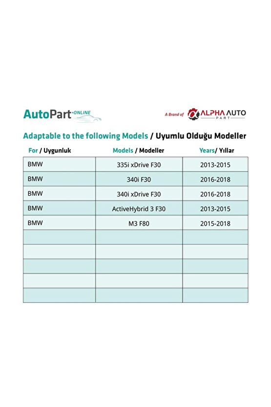 BMW 3 Serisi için Yan Eşik Kaplama Klips - 50 Adet