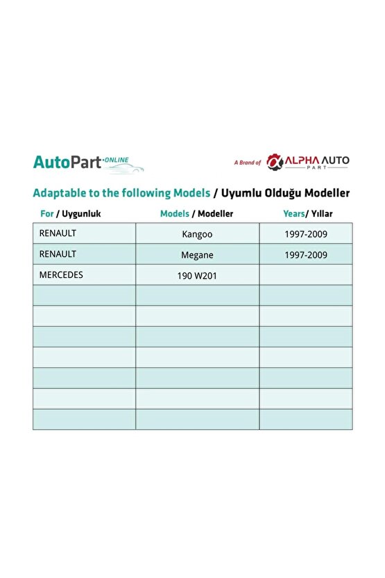 Renault Kangoo Megane için Arka Tampon Montaj Klips - 10 Adet