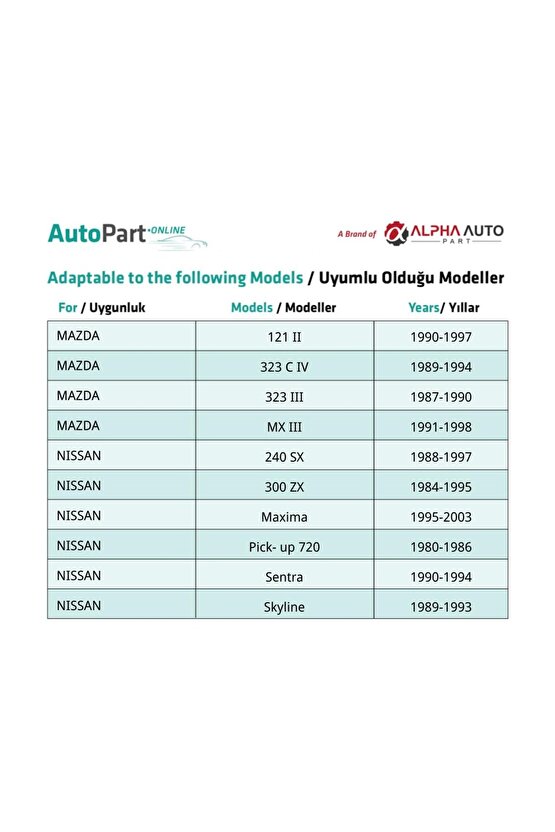 Mazda Nissan Maxima Pick-up Sentra Skyline Subaru için Tampon Klips - 1 Adet