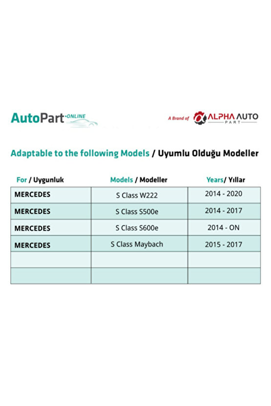 Mercedes S Class W222, S500e,s600e, Maybach Için Sunroof Tamir Takımı