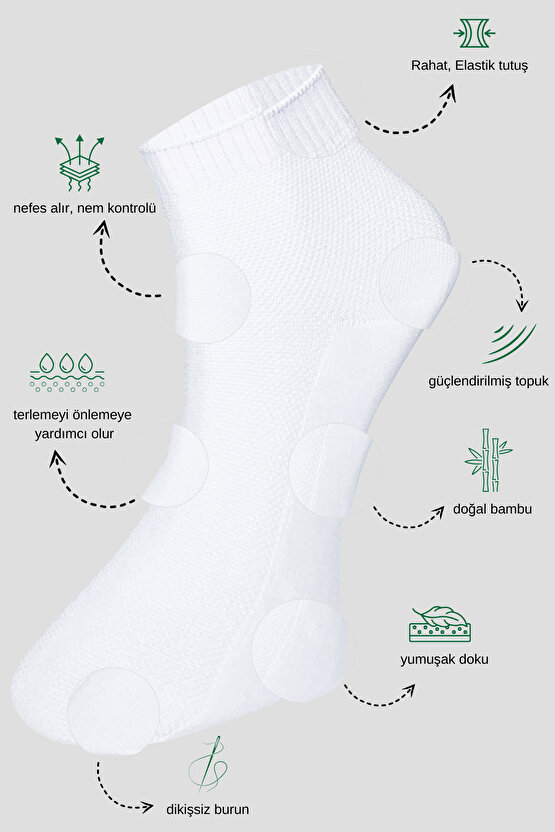 Erkek Patik Lacose Kabartma Desenli (5 ADET) Bambu Dikişsiz Parfümlü Kısa Çorap