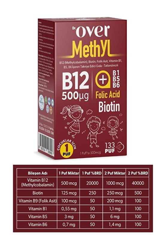 2li Fırsat Paketi - 1 kutu B12 Plus ve 1 kutu Vitalizin bir arada