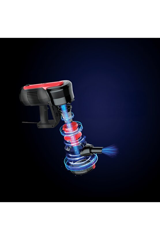 Anka S Dikey Kablolu Süpürge (Metal Borulu)