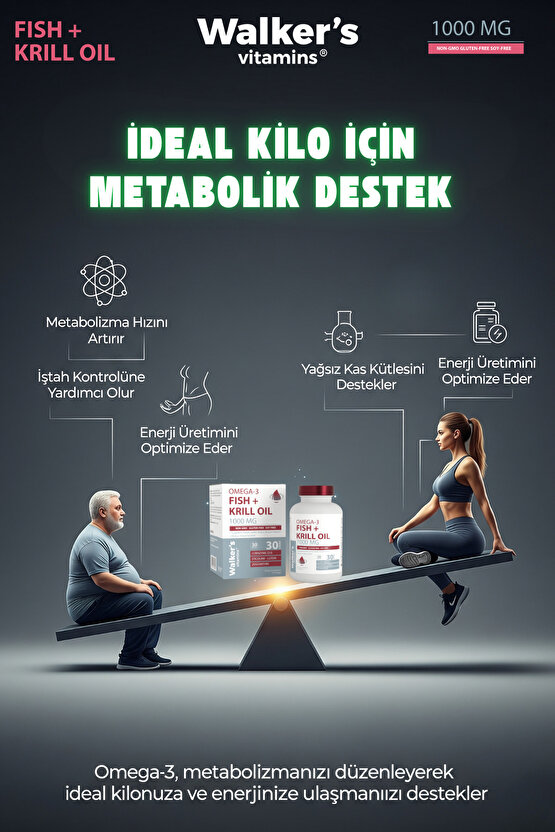 Krill Oil Omega 3 Sitikolin Lutein Q10 içeren Vitamin