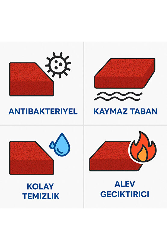 Kıvırcık Paspas İç Dış Zemin Halı Yolluk Kapı Önü Havuz Banyo Duş İş Yeri Apartman Paspası 12mm