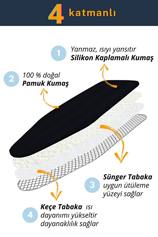 Ütü Masası Kılıfı Örtüsü Bezi, Keçeli Süngerli Lastikli Yanmaz Ayarlanabilir 55x135 Cm Siyah