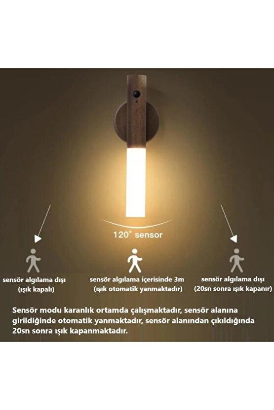 Şarjlı, Sensörlü, Taşınabilir, Magnetli, Çok Amaçlı Led Aplik, Sarjlı Duvar, Masa Üstü, Gece Lambası