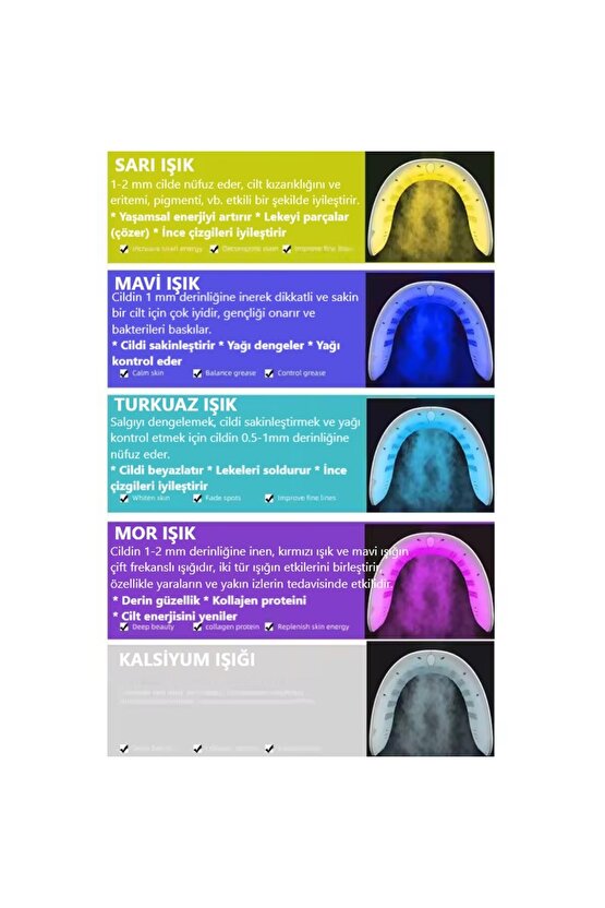 Profesyonel 7 Renk LED Yüz Maskesi & Cilt Bakım Cihazı Işık Terapisi + Nemlendirici Sprey Özellikli