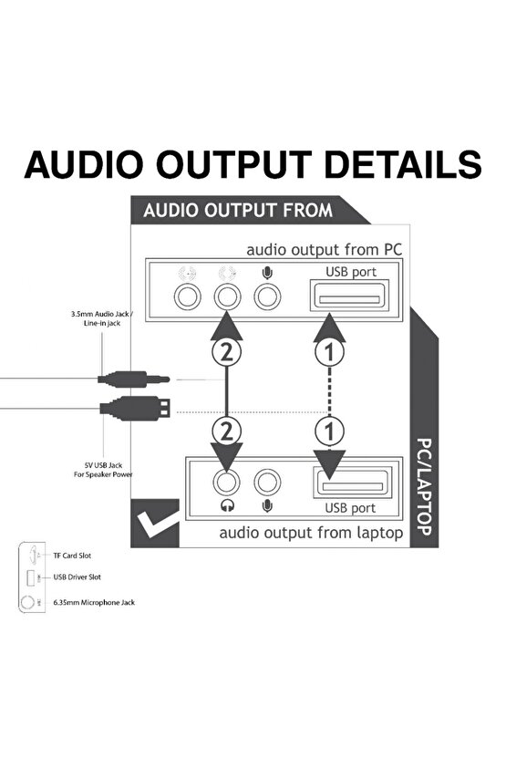 RGB LED IŞIKLI 2+1 SES SİSTEMİ BLUETOOTH HOPARLÖR FM RADYO KARAOKE MİKROFONLU SPEAKER TV PC 50W