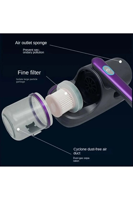 ŞARJLI YATAK SÜPÜRGESİ 100W KABLOSUZ TOZ TOPLAMA UV IŞIKLI AKAR TEMİZLEME CİHAZI