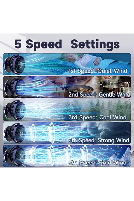 ŞARJLI MASAÜSTÜ MİNİ KLİMA SERİNLETİCİ FAN RGB LED IŞIKLI VANTİLATÖR ASKILI FAN