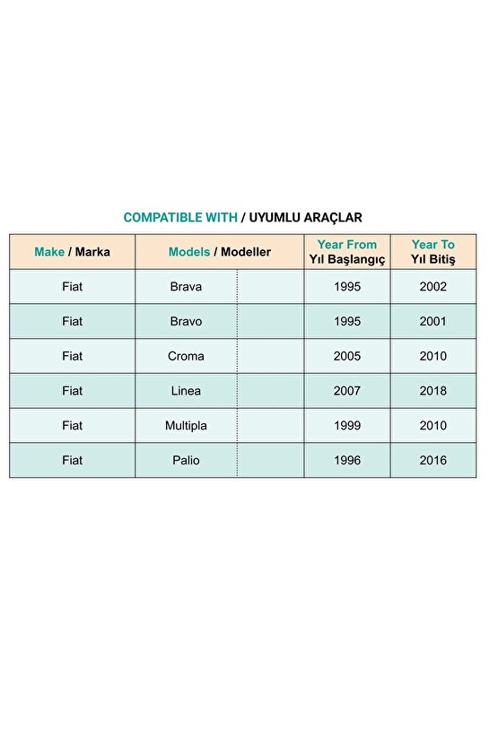Fiat Brava Bravo Croma Linea Multipla Palio için Toz Fitili Klips - 100 Adet