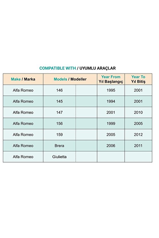 Alfa Romeo 145 146 147 156 159 Brera Giulietta için Toz Fitili Klips - 100 Adet