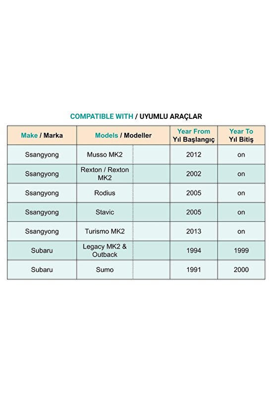 Mini Opel Antara Ssangyong Subaru Sumo için Tampon Panel Klips - 100 Adet