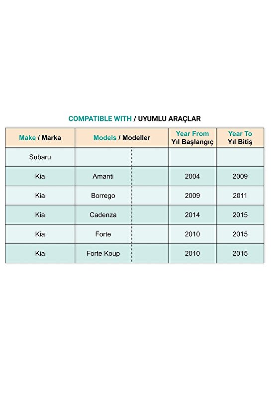 Kia Amanti Borrego Cadenza Forte Optima Subaru için Davlumbaz ve Tampon Klips- 50 Adet